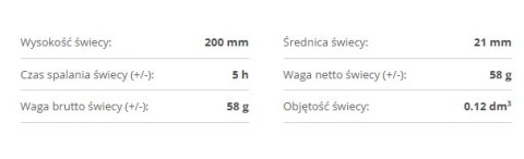 Świeca stearynowa 16szt. STALOWE MAGNOLIE 200/21mm