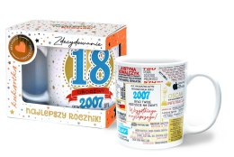 Kubek premium Urodziny 18 (niebieska, cyfry, roczniki) Q 1020