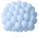 Balony gumowe niebieskie 15 x 20 cm - 100szt.