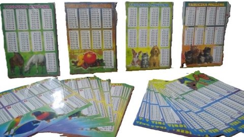 Tabliczka mnożenia 25szt. samoprzylepna